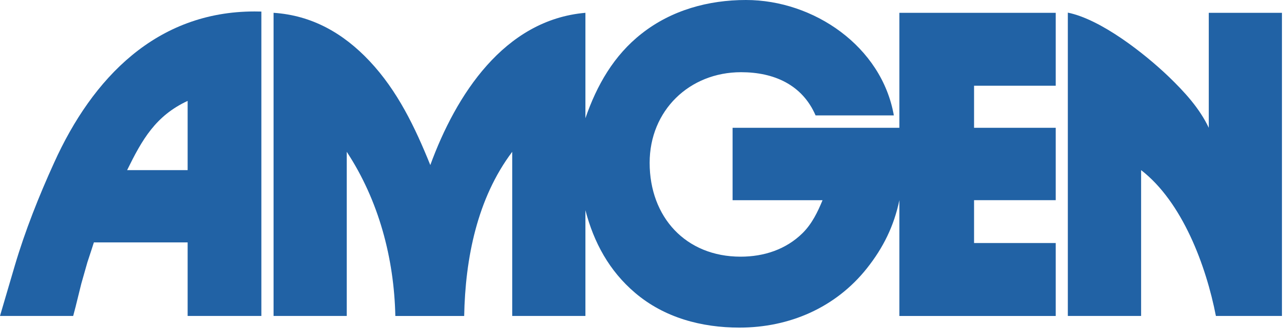Logo - Amgen